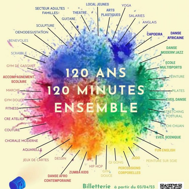 On n’a pas tous les jours 120 ans !