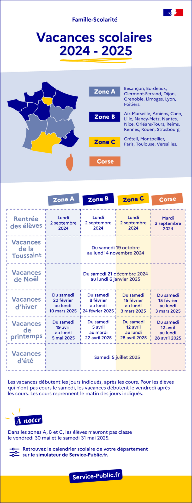 Carte des zones scolaires