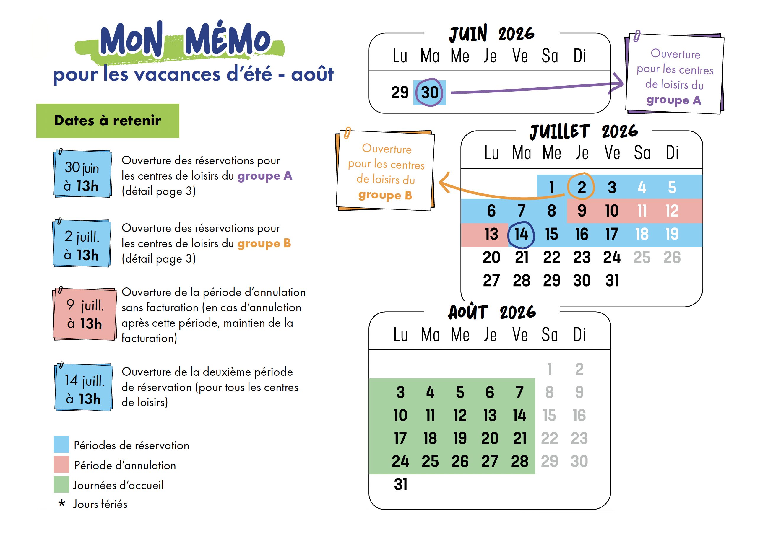 Mémo pour les vacances d'été - août 2026
