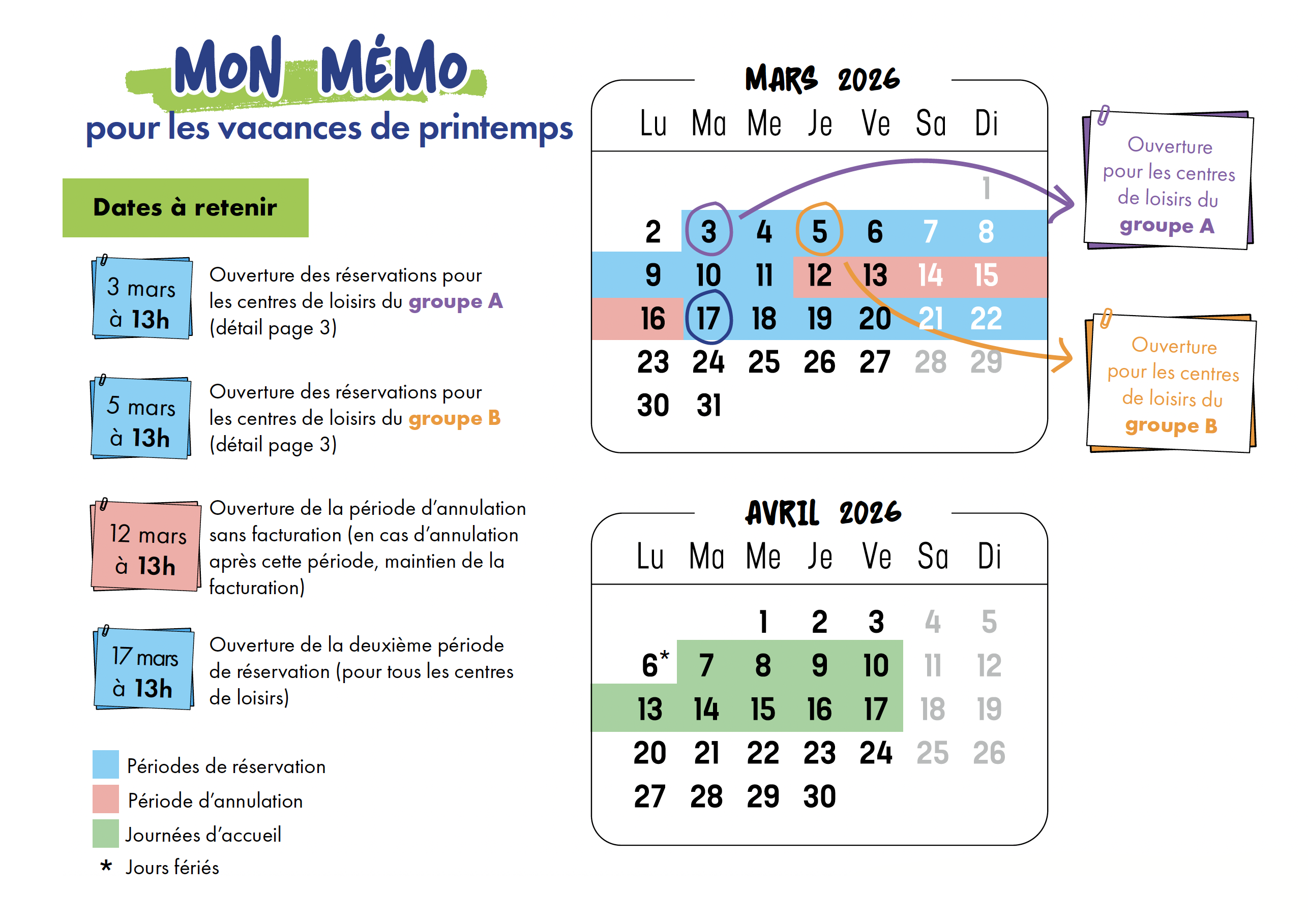 Mémo pour les vacances de printemps 2026