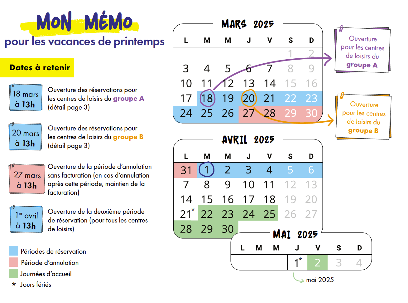 Mémo pour les vacances de printemps 2025