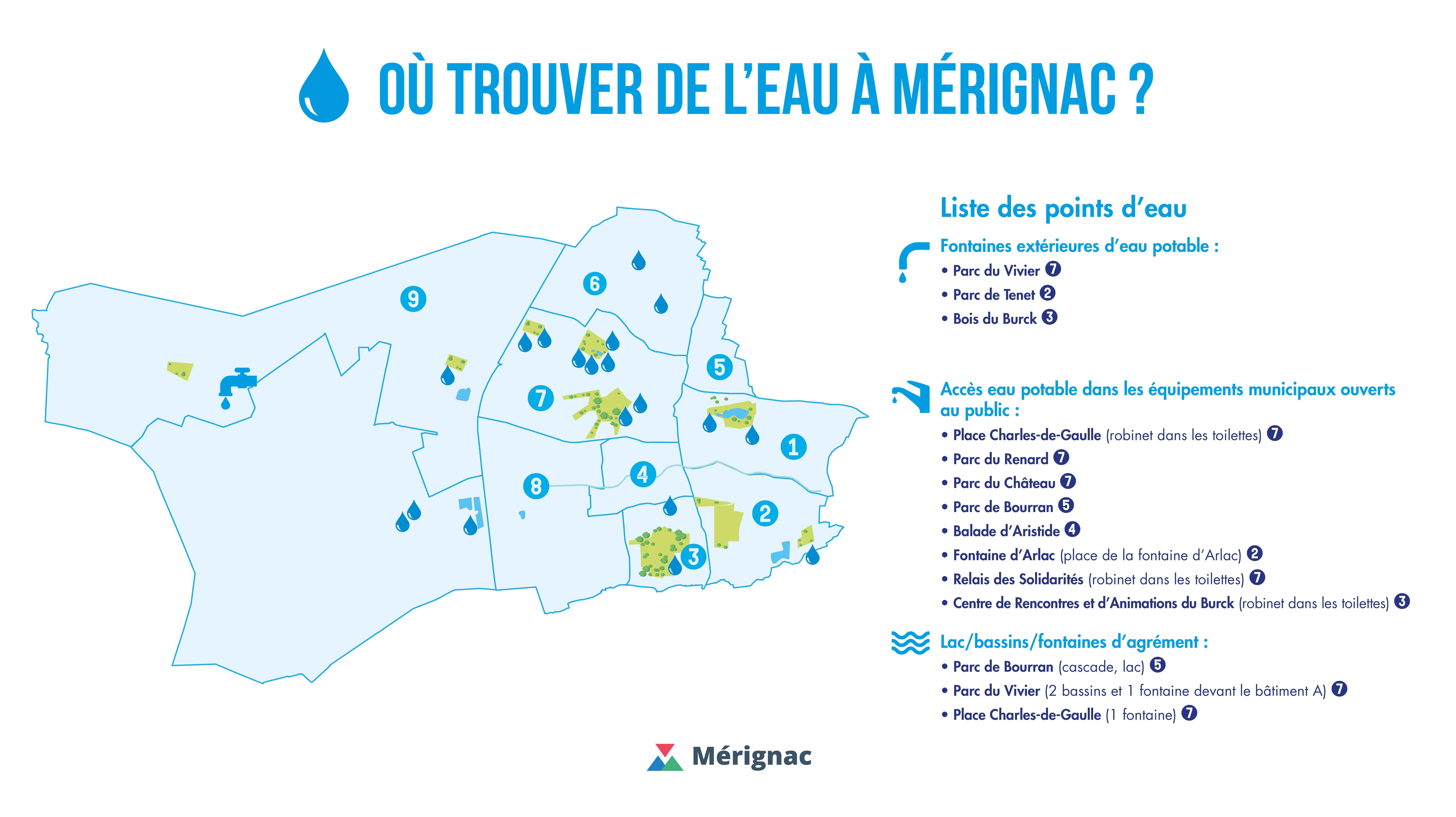 Points d'eau à Mérignac